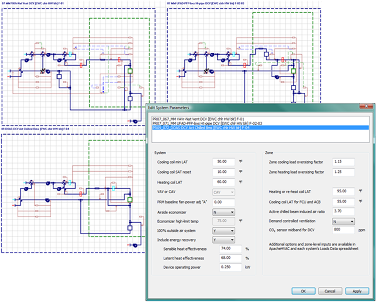 System Level Loads 1.2.1 Zone-level system set up and autosizing steps