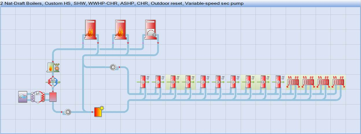 ApacheHVAC Interface Overview