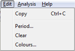 Edit Menu