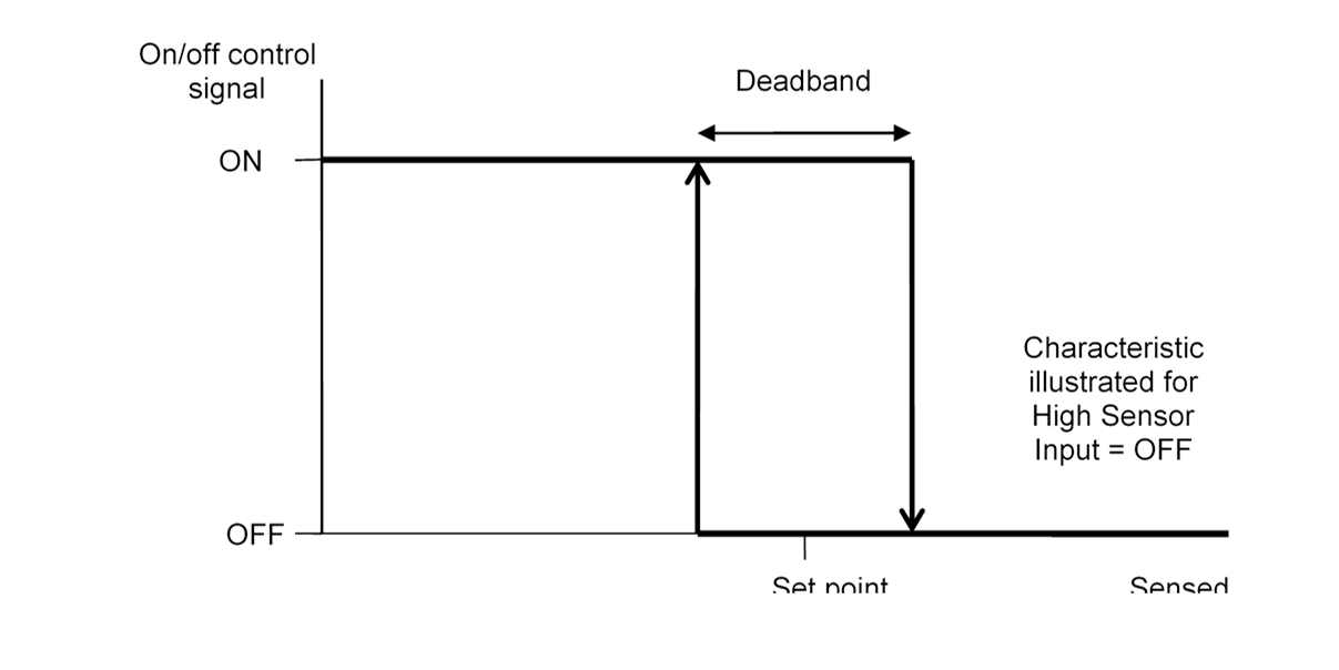 General Settings