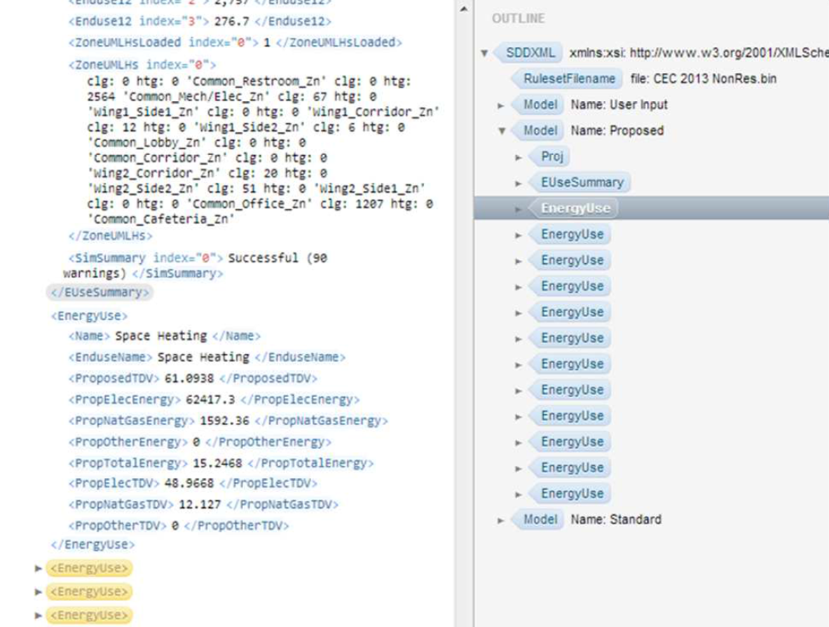 Standard Input/Output Reports