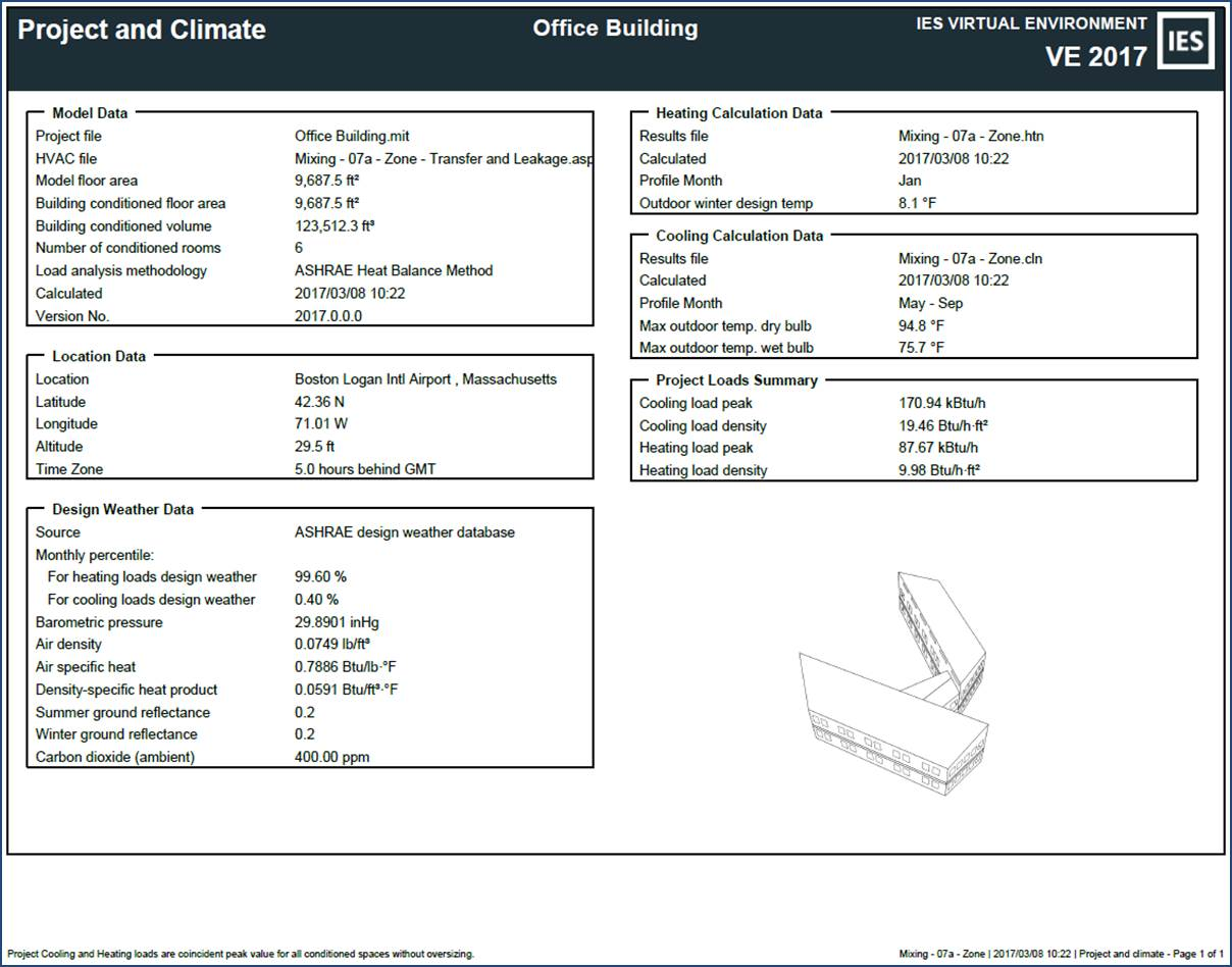 System Loads and Sizing Reports