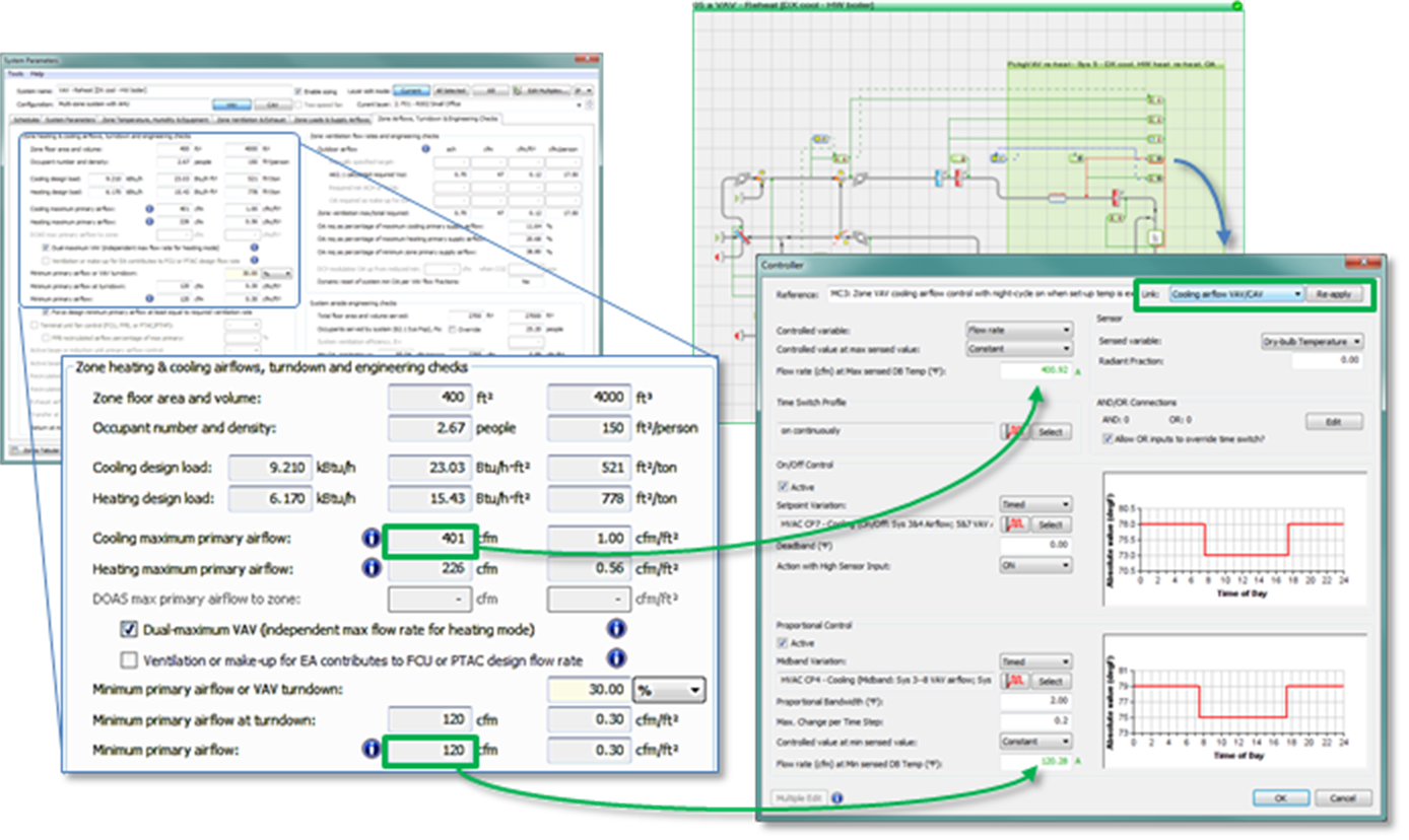 System Parameter Links