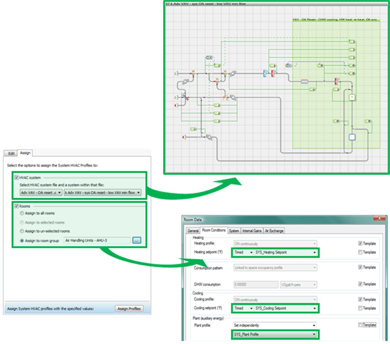 System Level Loads Zone-level loads, sizing & related system setup